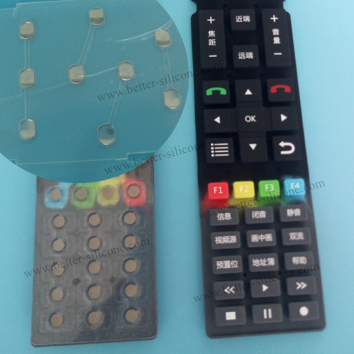 Remote Control Keypad Remote Control Keypad