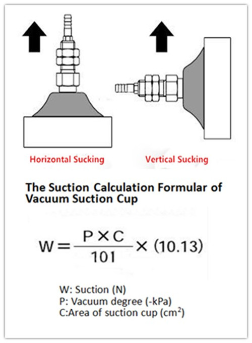 Industrial Suction Cup.jpg