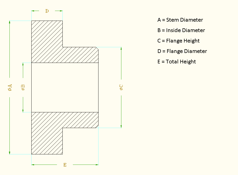 Flange Rubber Bushings 1