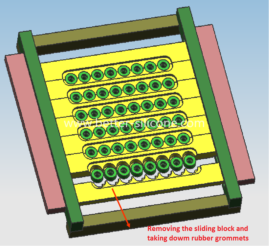 rubber grommet compression molding