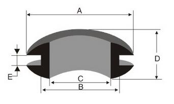 structure of rubber grommets