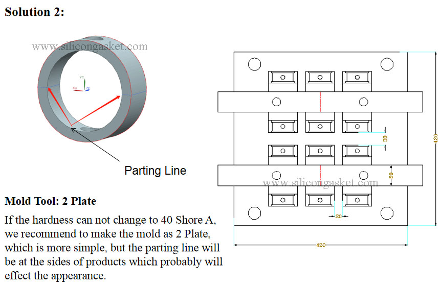 Silicone Grommet Mold