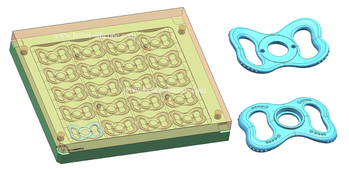 Types of Compression Moulding