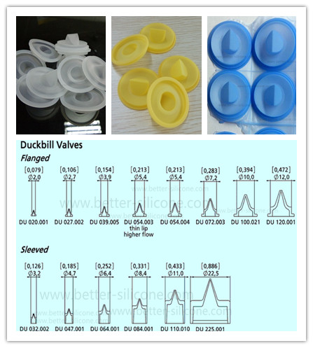 duckbill Patient Valve