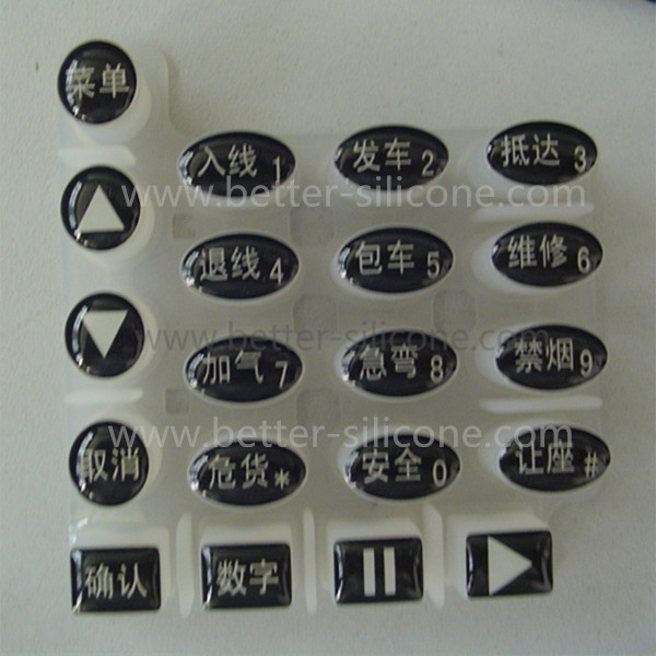 exopy keypad