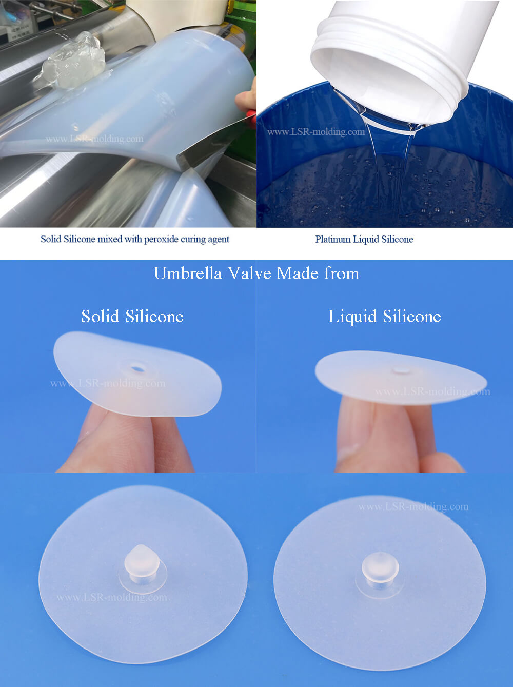 Transfer Molding VS Compression Molding