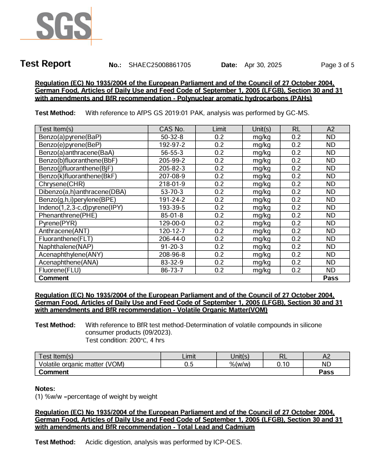 Pass Results for FDA, LFGB