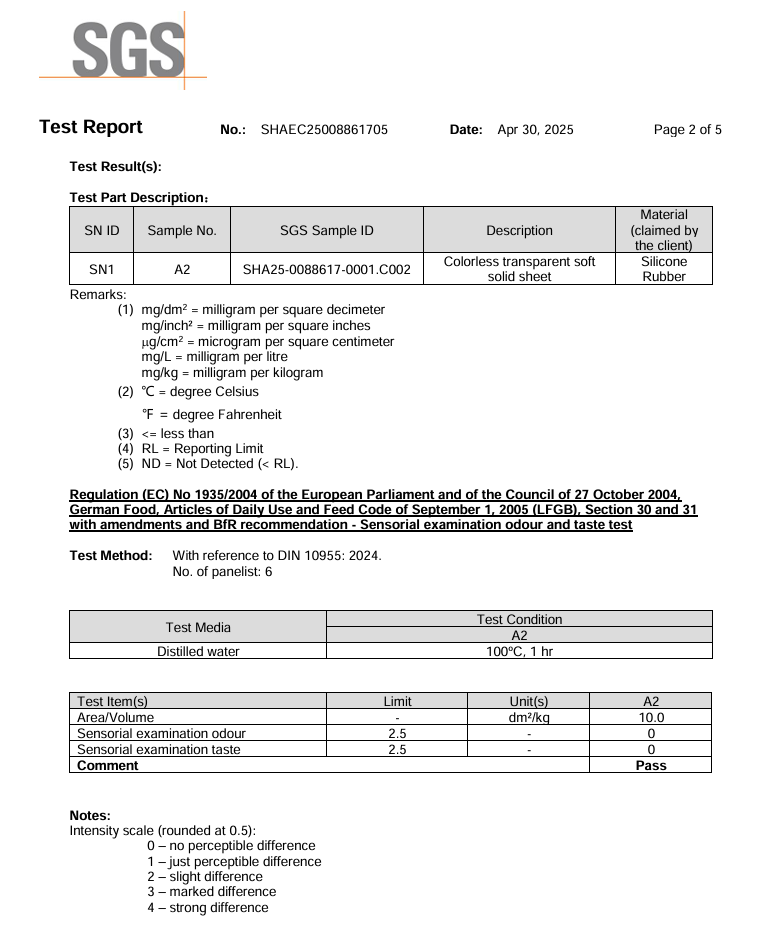LFGB (European Standard) Results