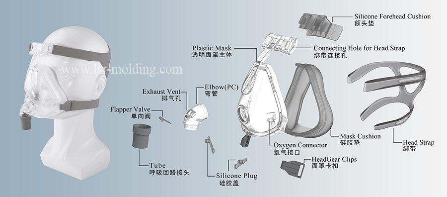 Full Face Silicone CPAP Mask With Headgear