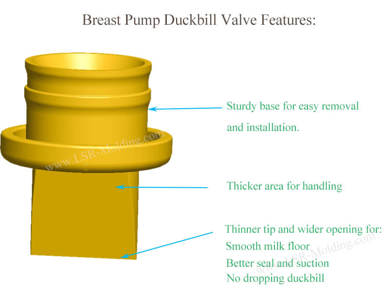 breast pump valve by liquid silicone injection molding